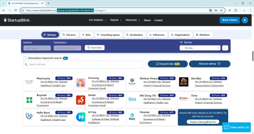 Startup AI vào top 10 hệ sinh thái khởi nghiệp TP HCM